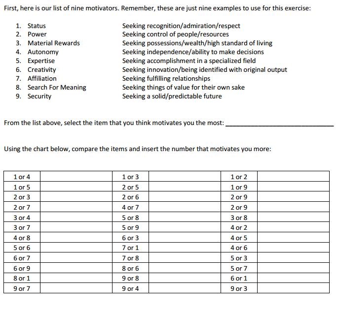 Instigate Worksheet The Secret to Your Motivation | Teresa Levite
